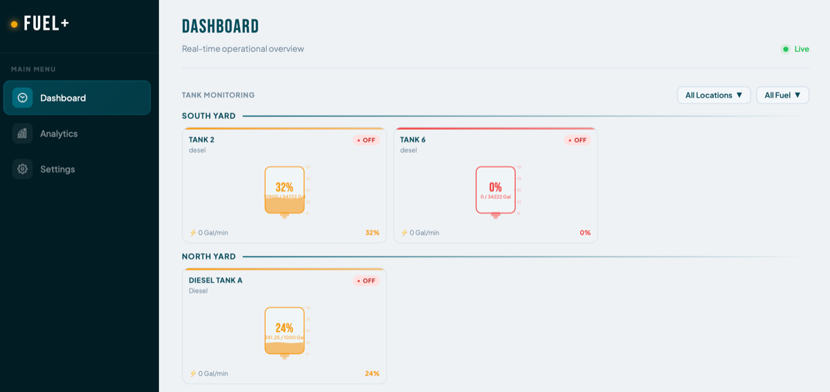 Fuel+ real-time fuel tank monitoring dashboard